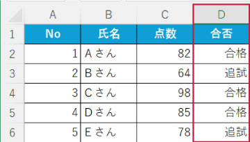 合否結果