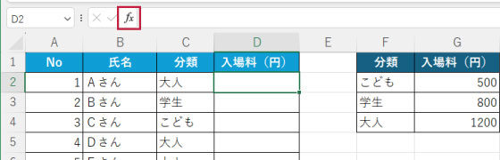 関数の挿入