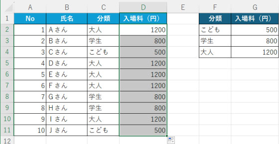 オートフィルでコピー