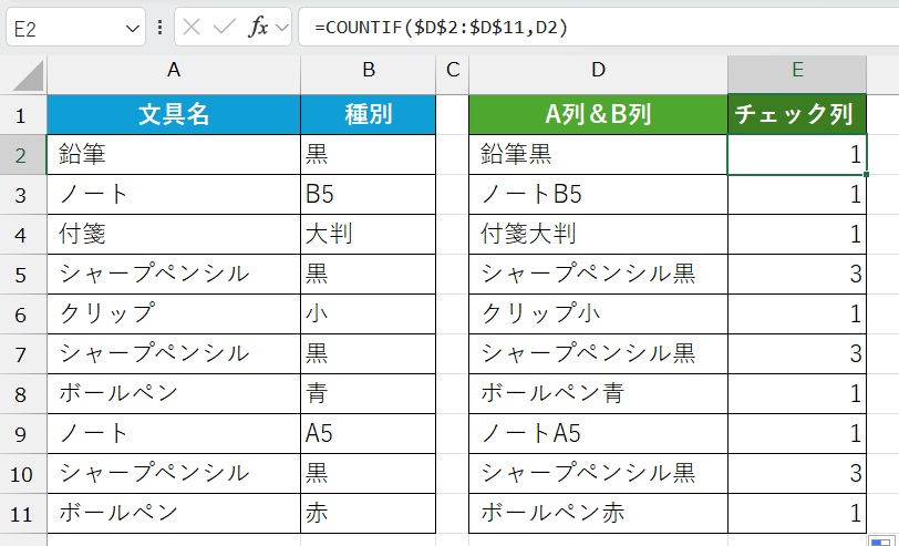 COUNTIF関数で、複数列からなるデータの重複を検出