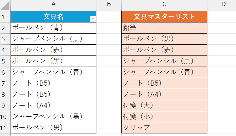 表記ゆれを解消・一覧表が便利