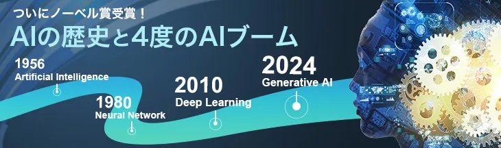 【2024ノーベル賞】ついにノーベル賞受賞！ＡＩの歴史と４度のＡＩブーム