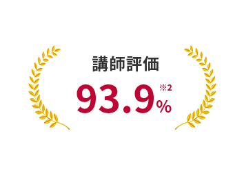 講師評価93.9%