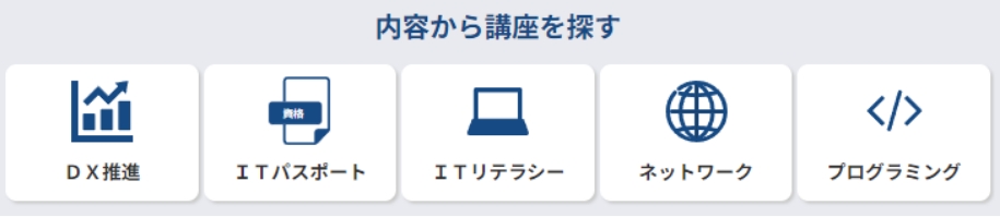 研修を探すためのヒント（テーマ、階層×レベルのマトリクスなど）