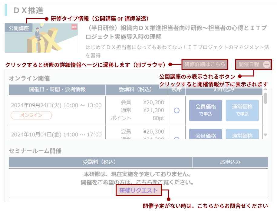 研修情報の見方