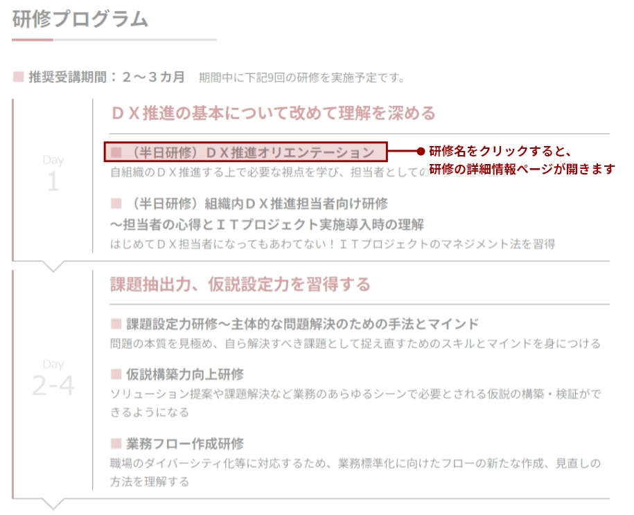 人材育成コース・プランページに含まれる研修と受講順序