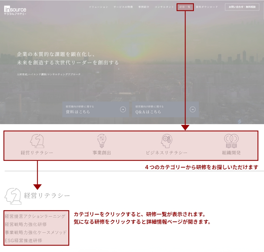 経営層向けに特化した研修