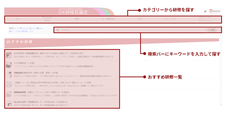 希望の条件で研修を絞り込み